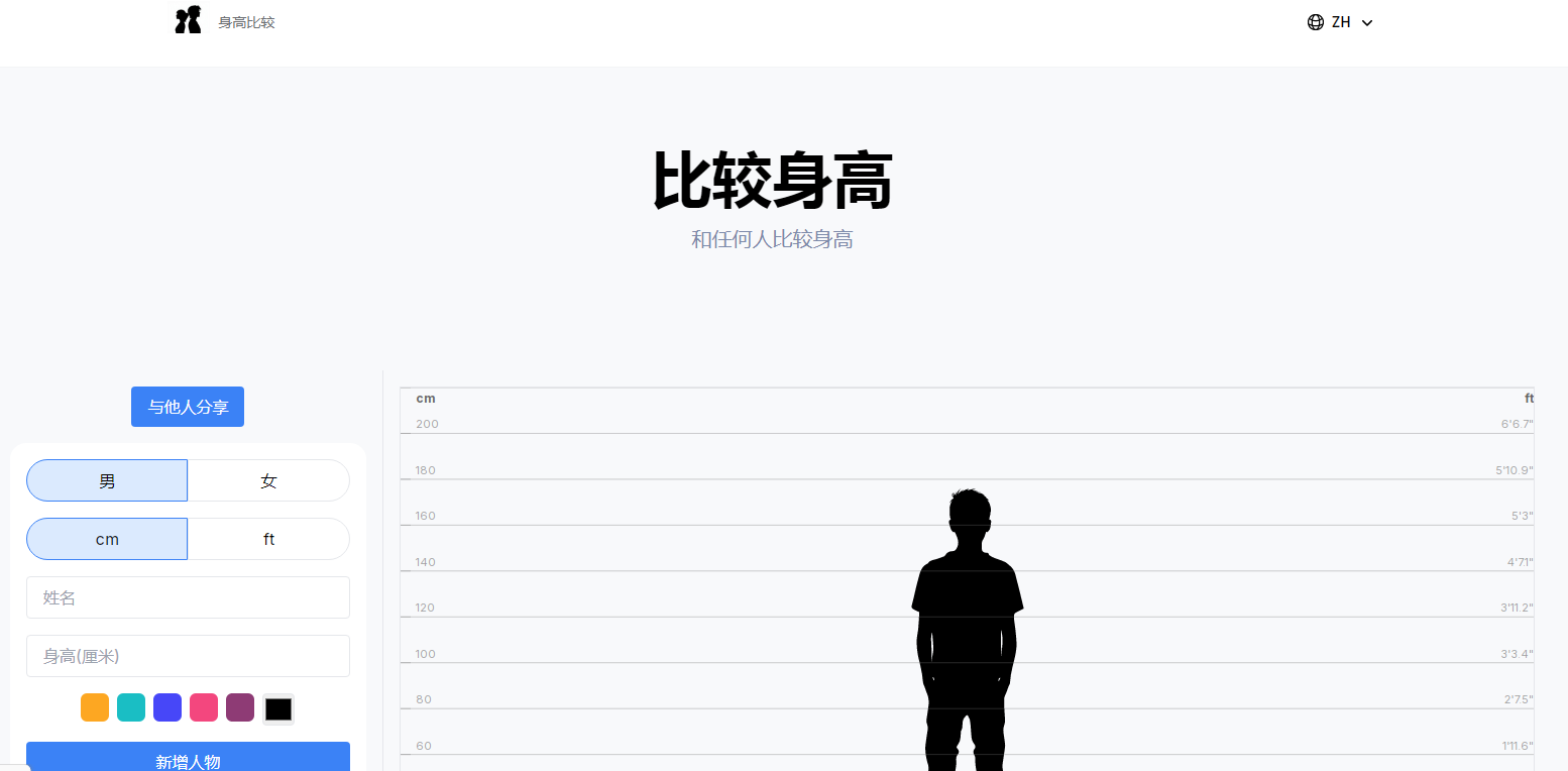 比较身高