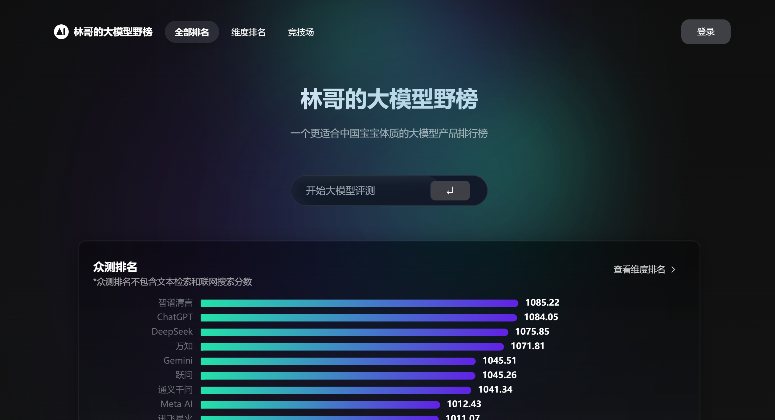 LYi 林哥的大模型野榜