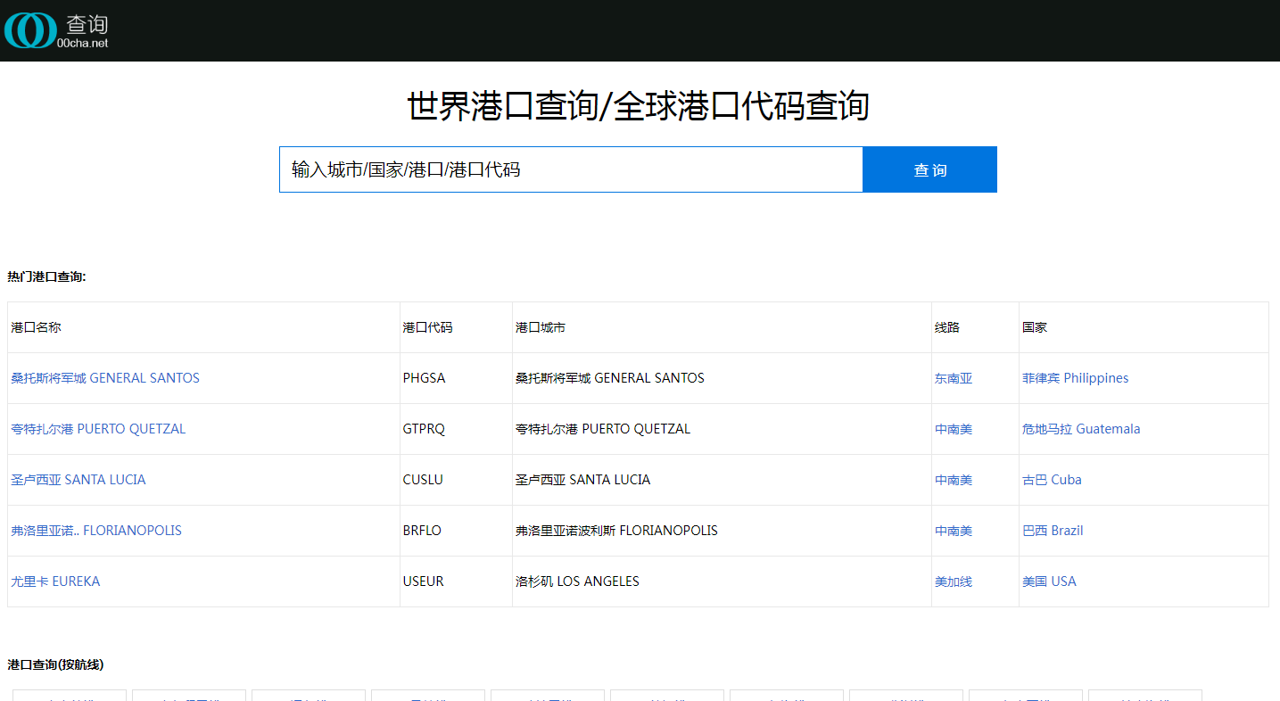 世界港口查询