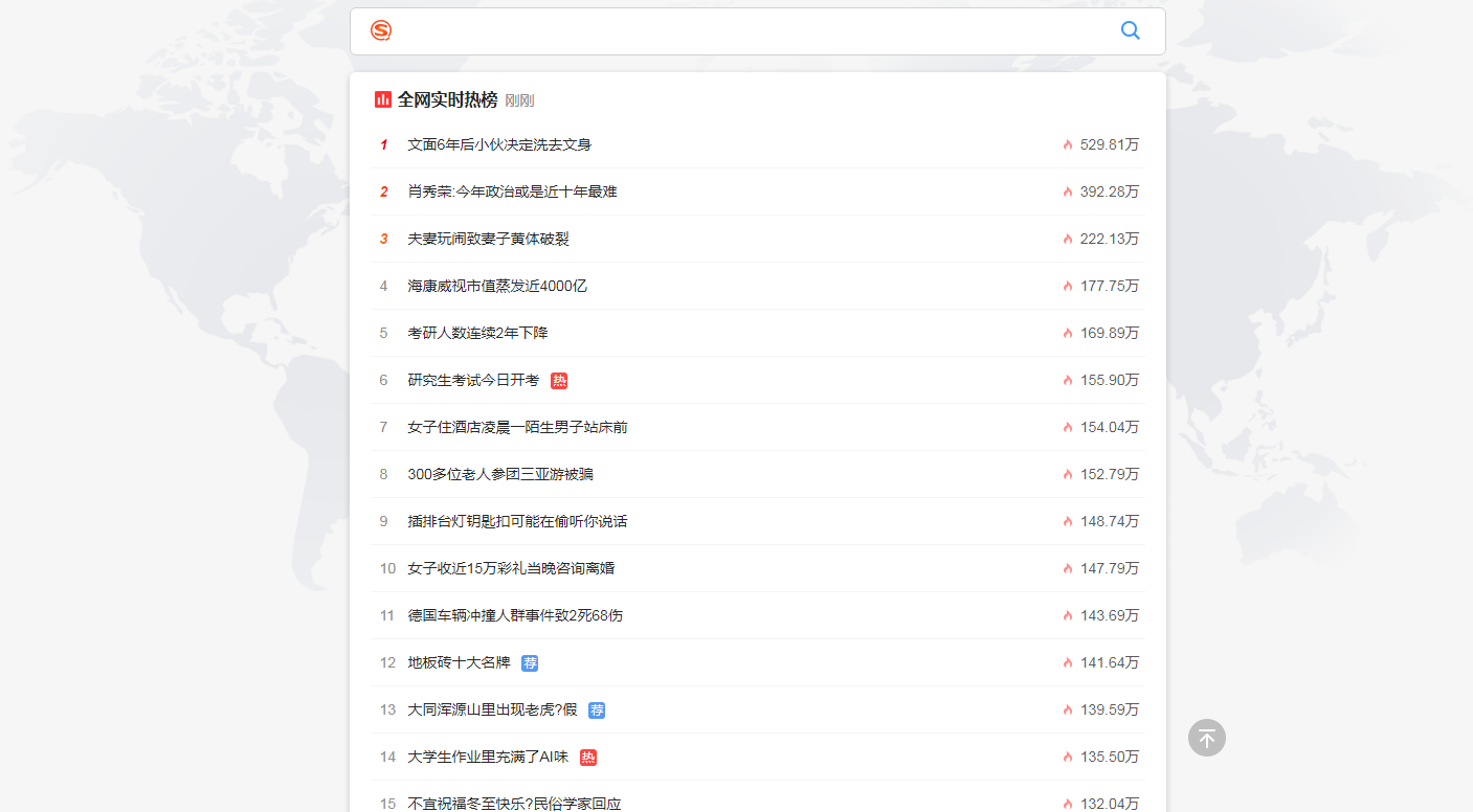 搜狗热搜榜